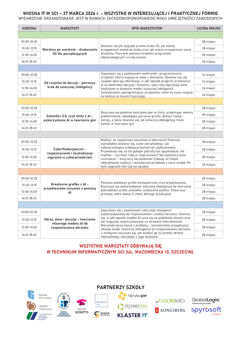 Wiosna IT warsztaty